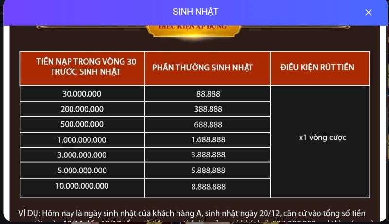 Qu&agrave; tặng dịp lễ